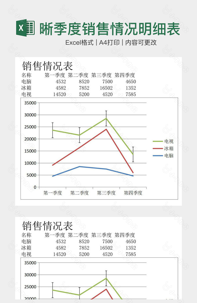 简洁清晰季度销售情况明细表