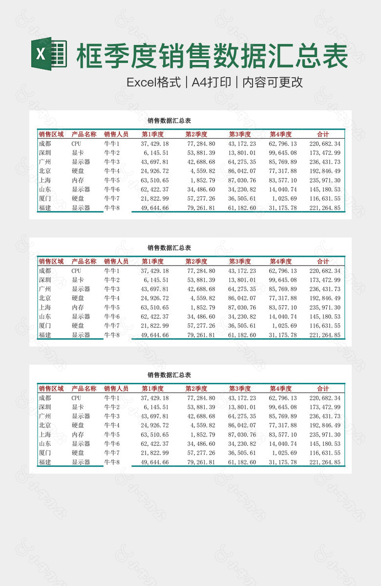 精美绿色边框季度销售数据汇总表