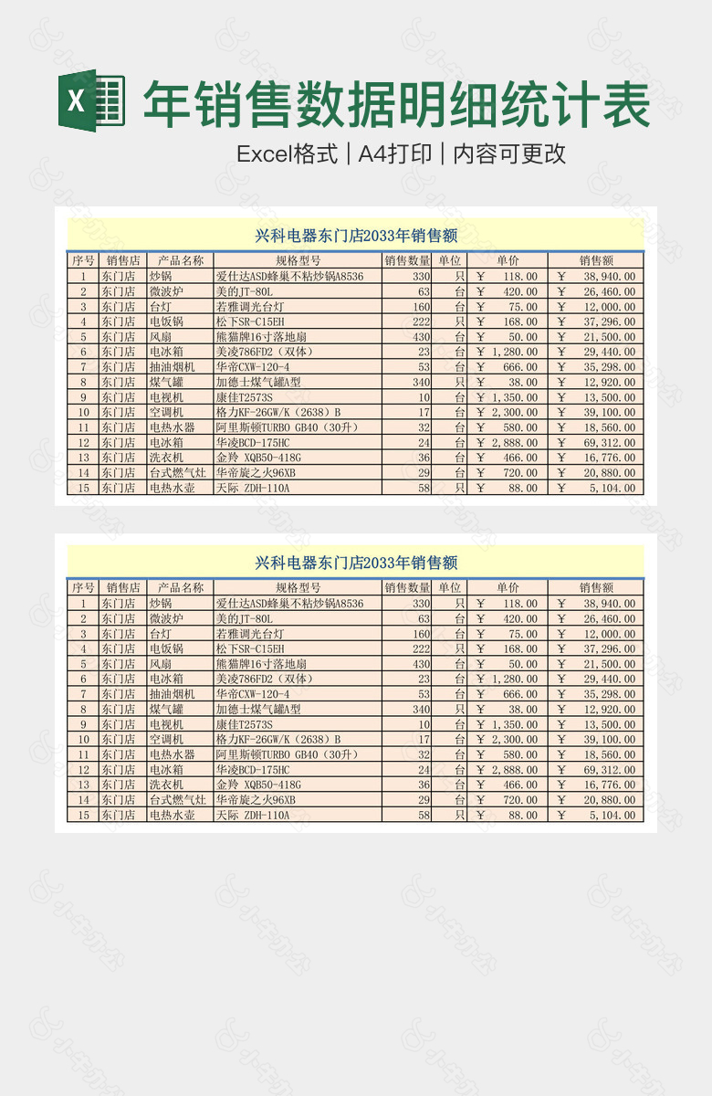 电器年销售数据明细统计表