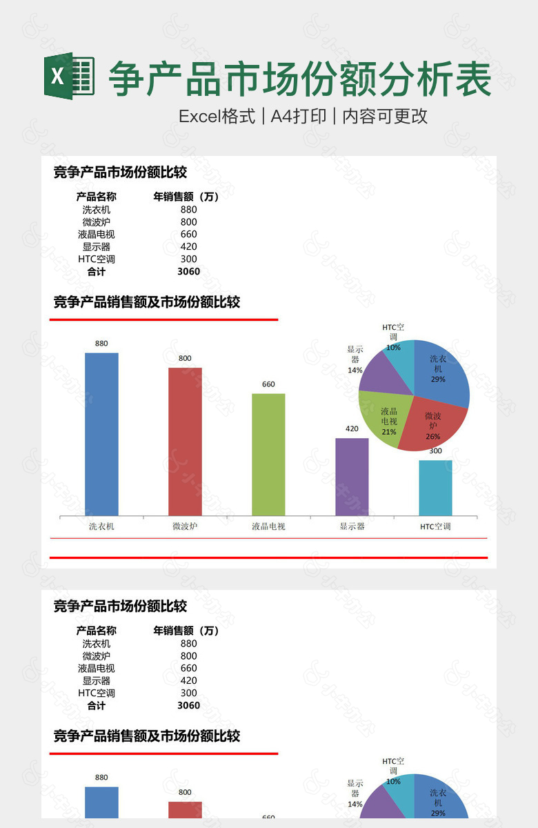 多彩比较竞争产品市场份额分析表