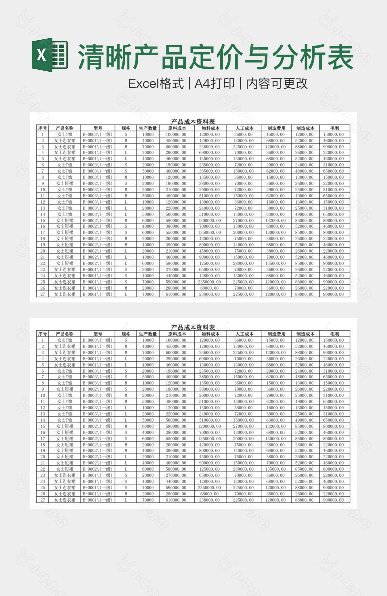 清晰产品定价与分析表