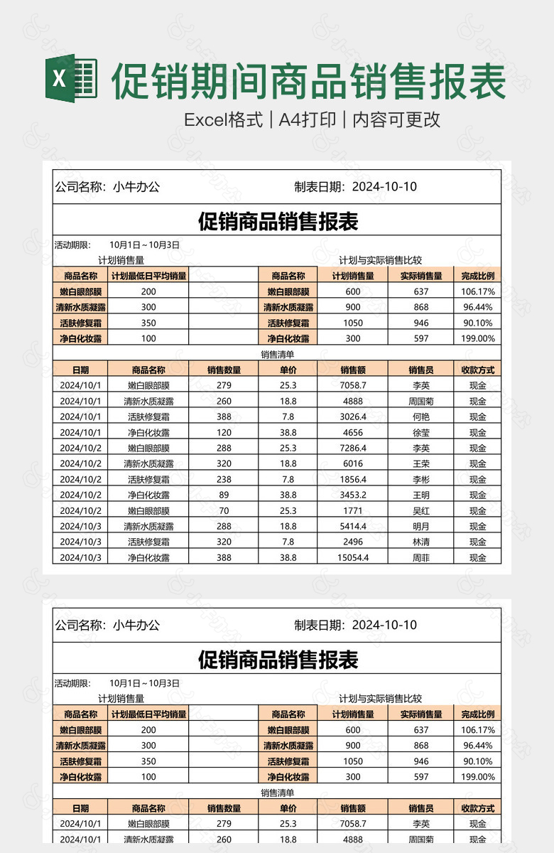 实用促销期间商品销售报表