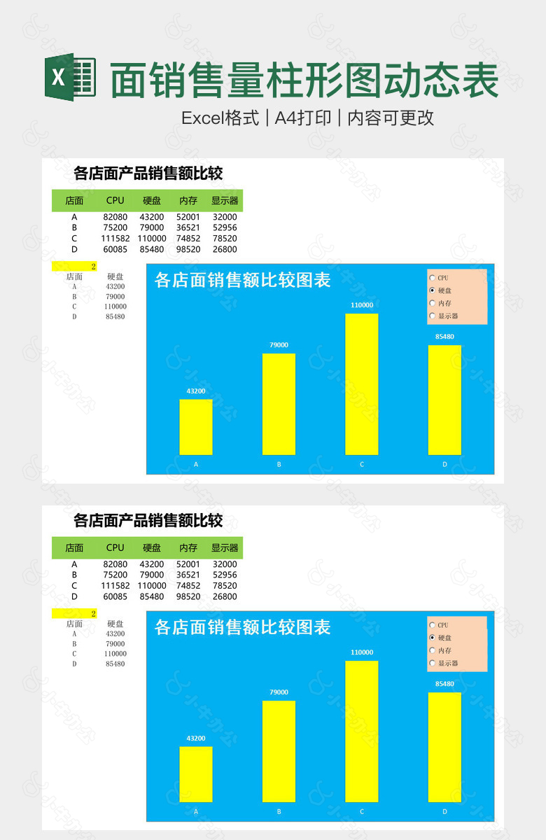 蓝色比较各店面销售量柱形图动态表