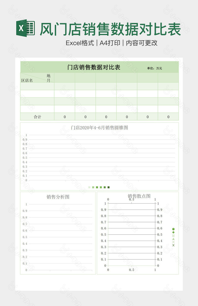 绿色渐变风门店销售数据对比表