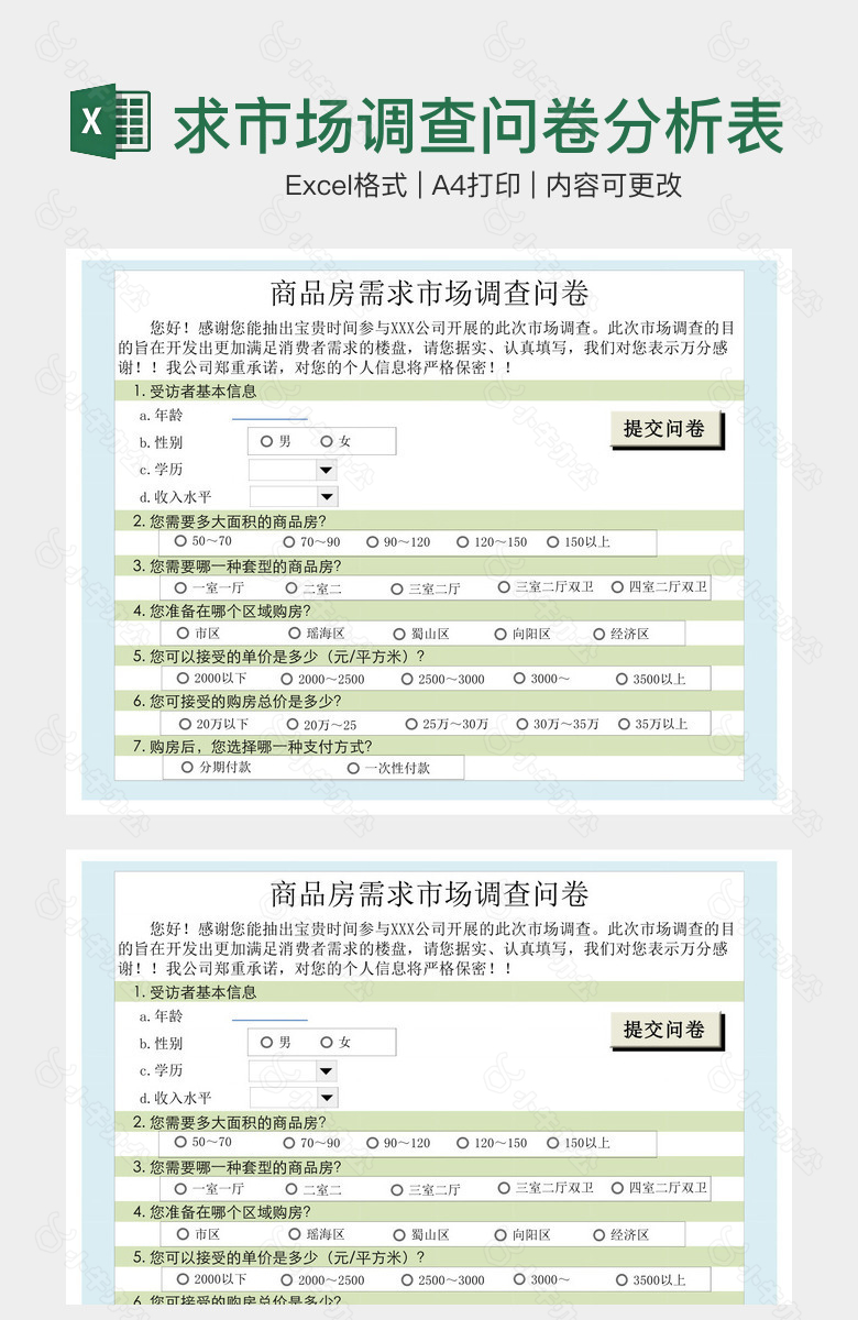 商品房需求市场调查问卷分析表