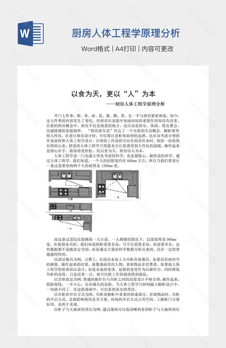 厨房人体工程学原理分析