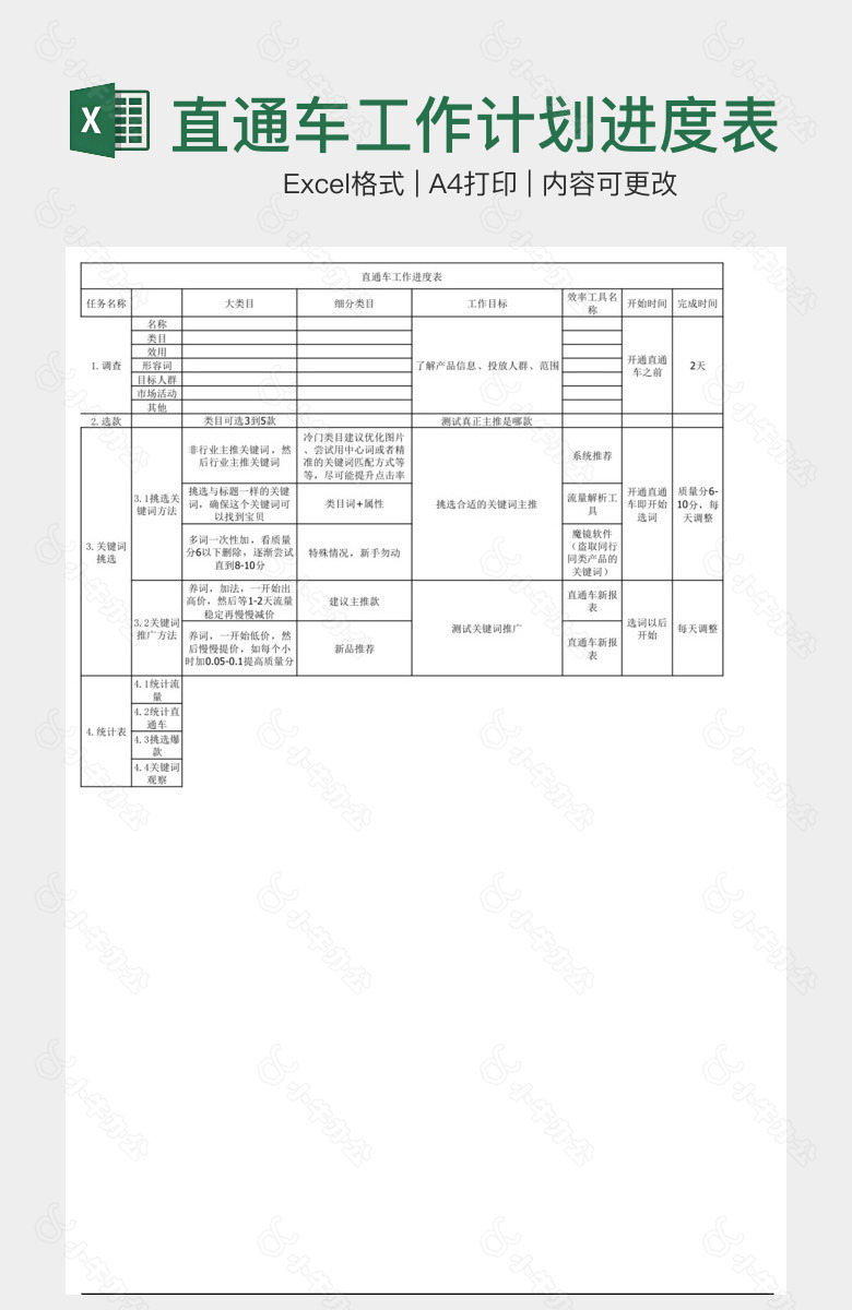 清晰电商直通车工作计划进度表