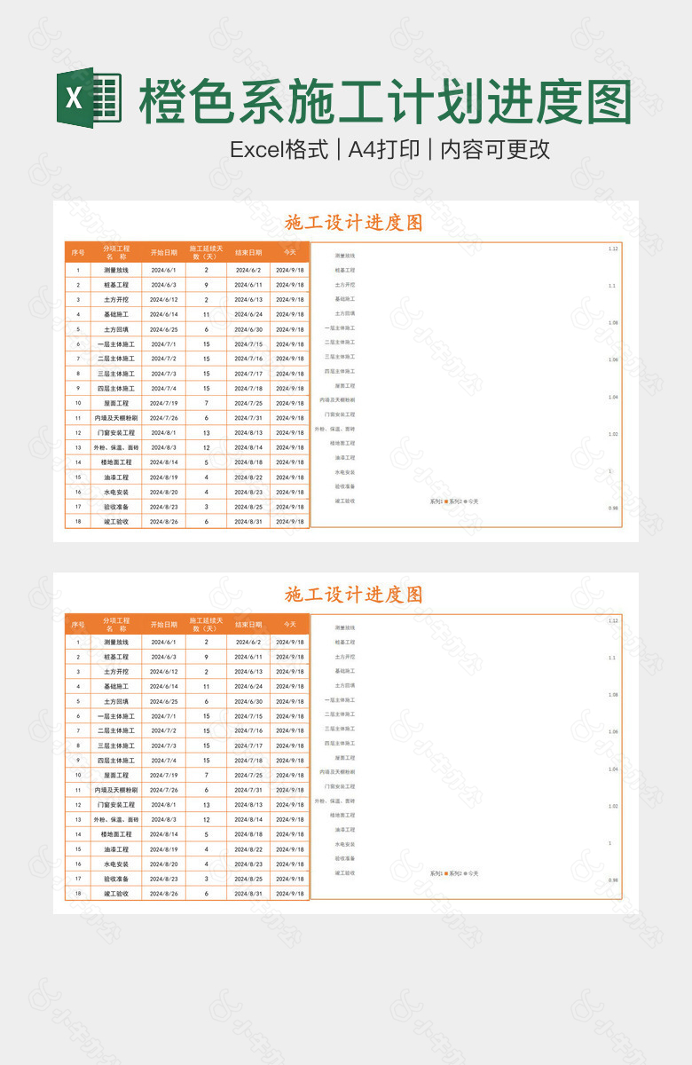 橙色系施工计划进度图