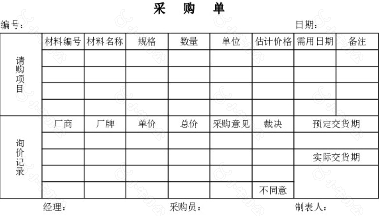 经典实用材料采购记录表no.2