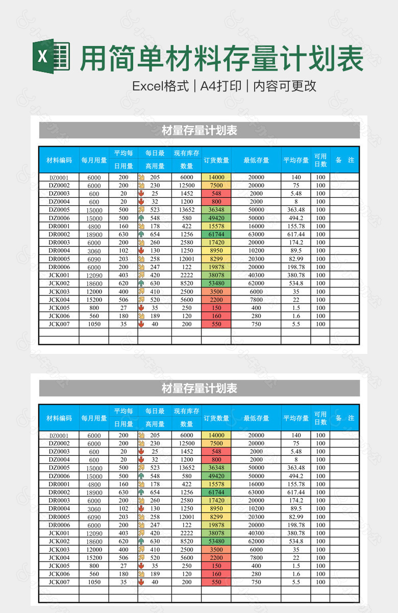 实用简单材料存量计划表