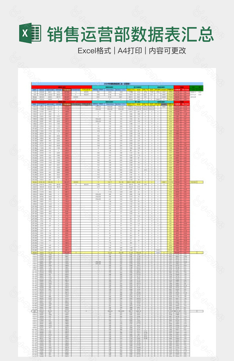 店铺销售运营部数据表汇总