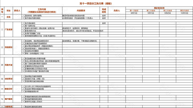 双11活动表格集合no.2