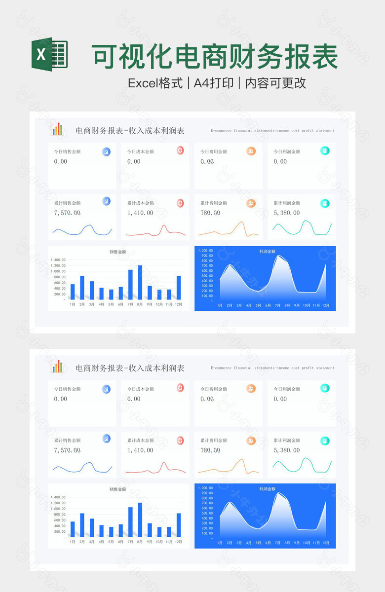 可视化电商财务报表