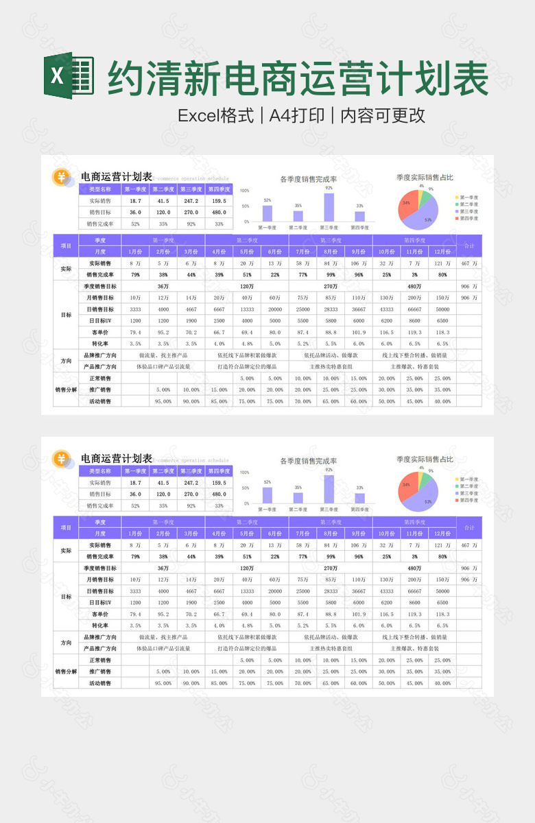 简约清新电商运营计划表