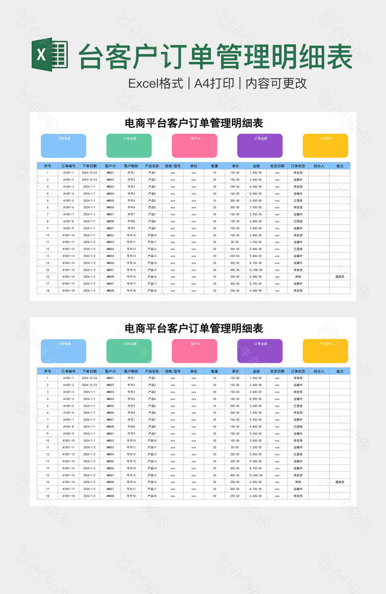 电商平台客户订单管理明细表