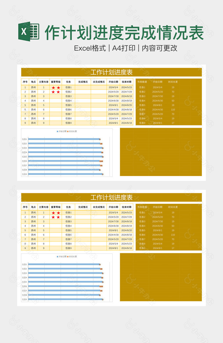 工作计划进度完成情况表