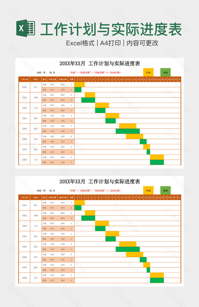 高端工作计划与实际进度表