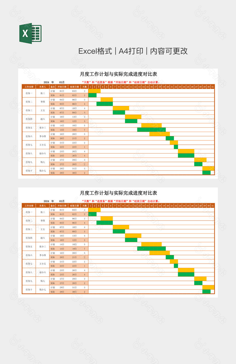 月度工作计划与实际完成进度对比表