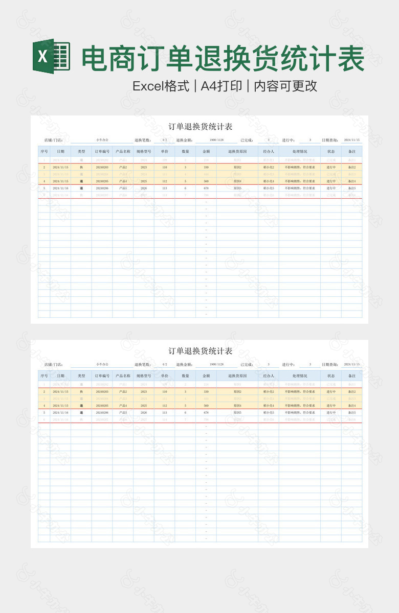 电商订单退换货统计表