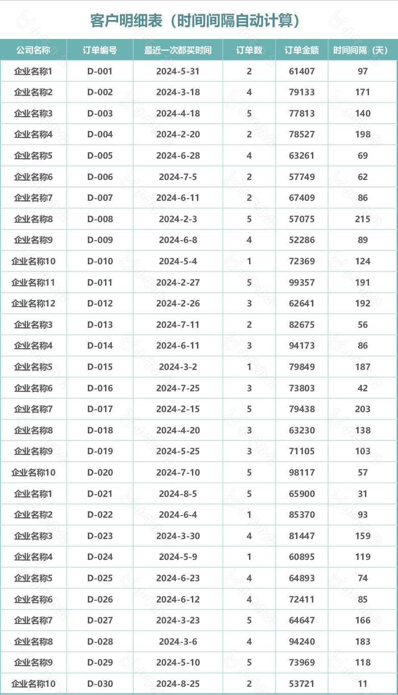 简约风电商行业目标客户开发计划表no.2