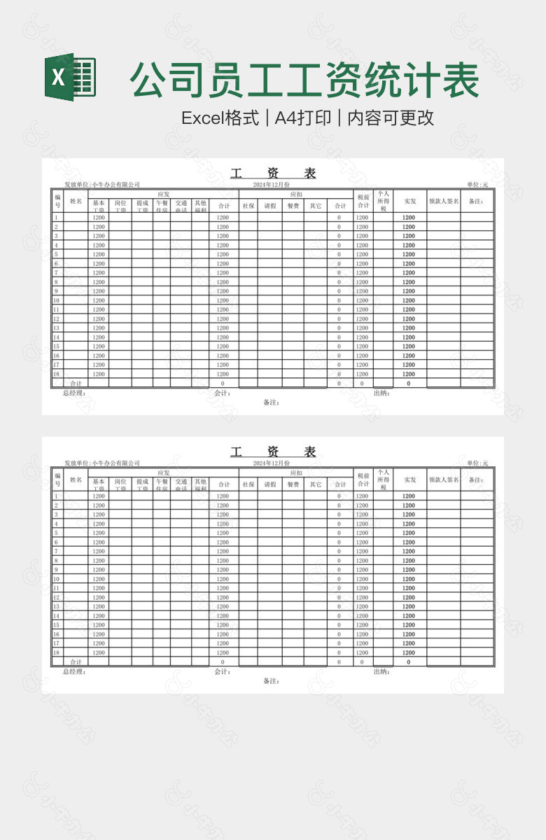 公司员工工资统计表