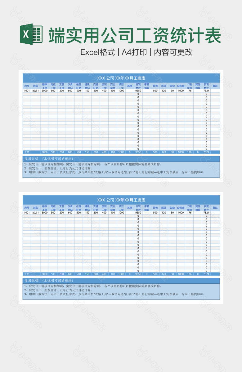 高端实用公司工资统计表