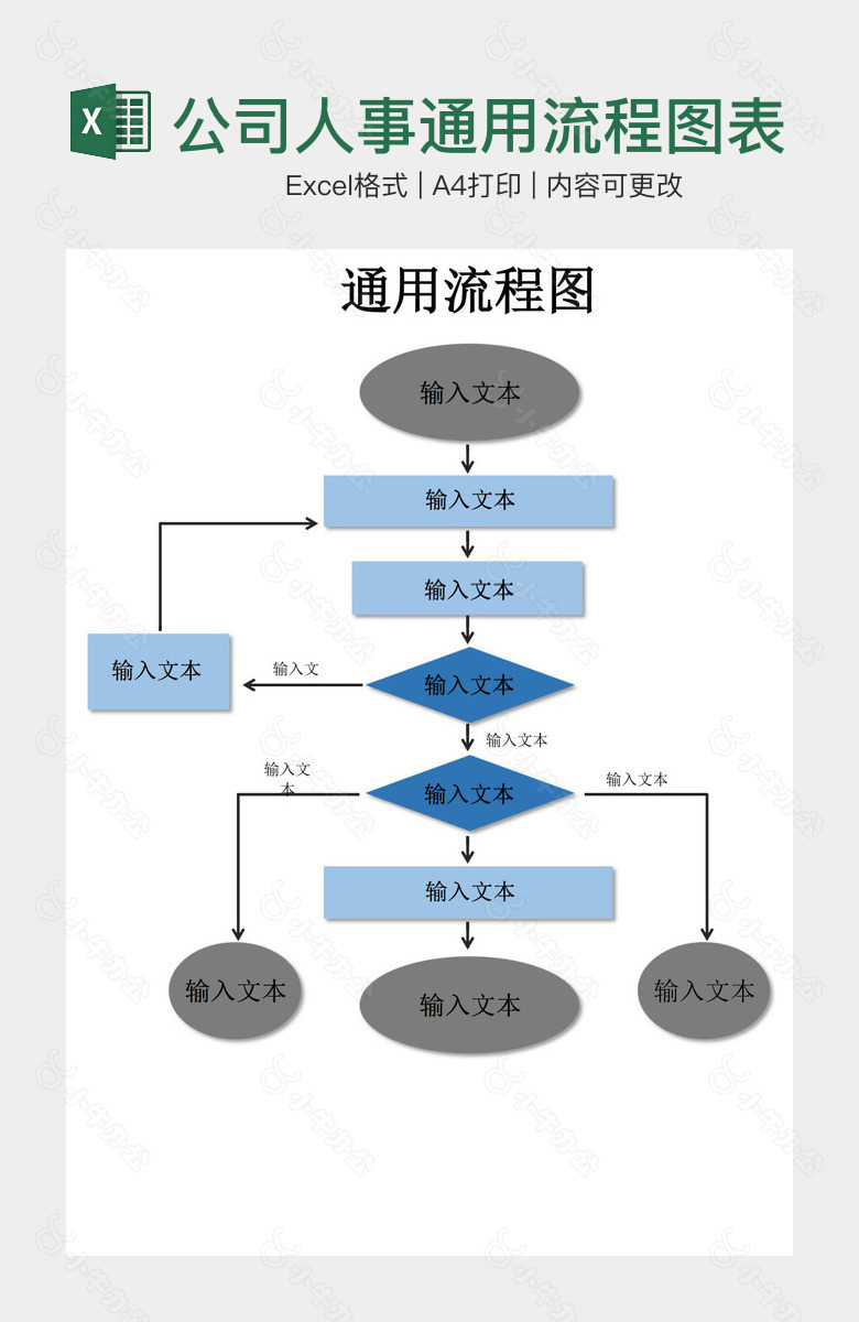 实用公司人事通用流程图表