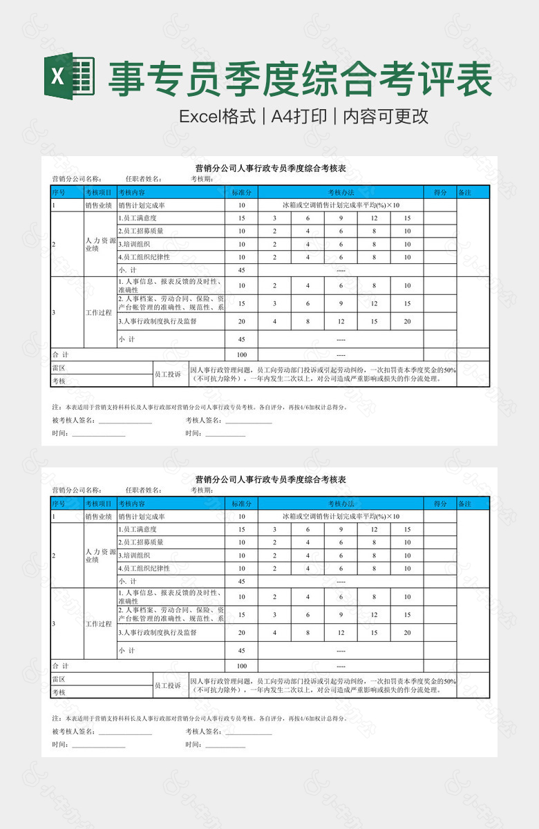 公司人事专员季度综合考评表