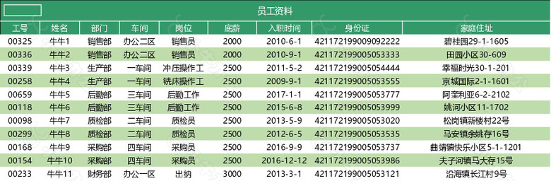 高端实用人事工资管理系统no.2