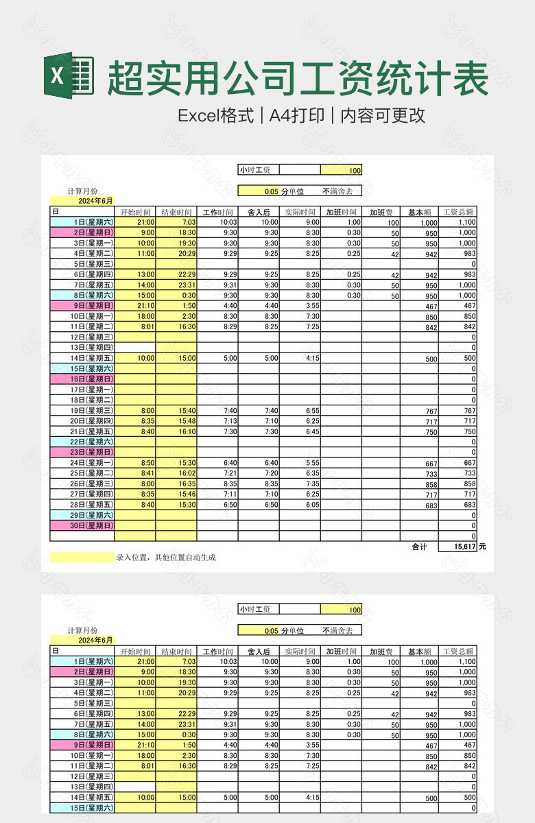 超实用公司工资统计表