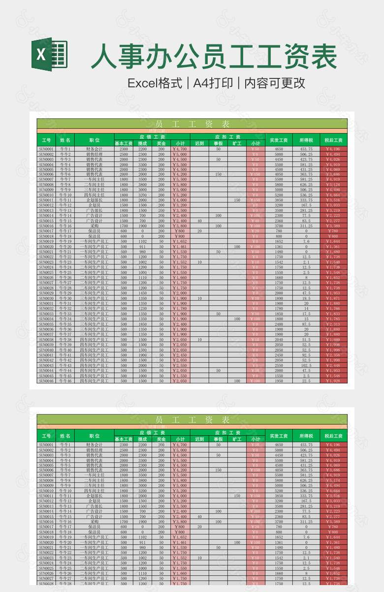 人事办公员工工资表