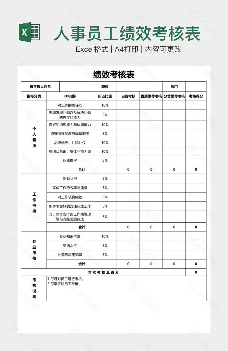 人事员工绩效考核表