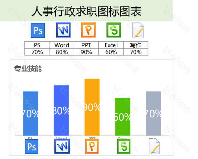 人事行政求职图标图表no.2