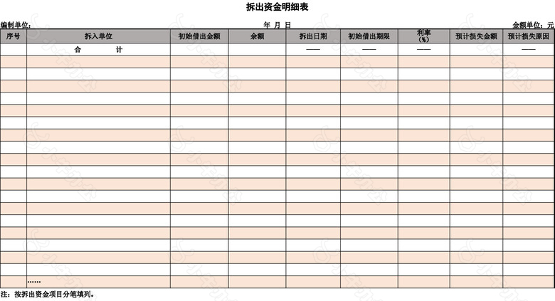 项目资金明投入细表no.2