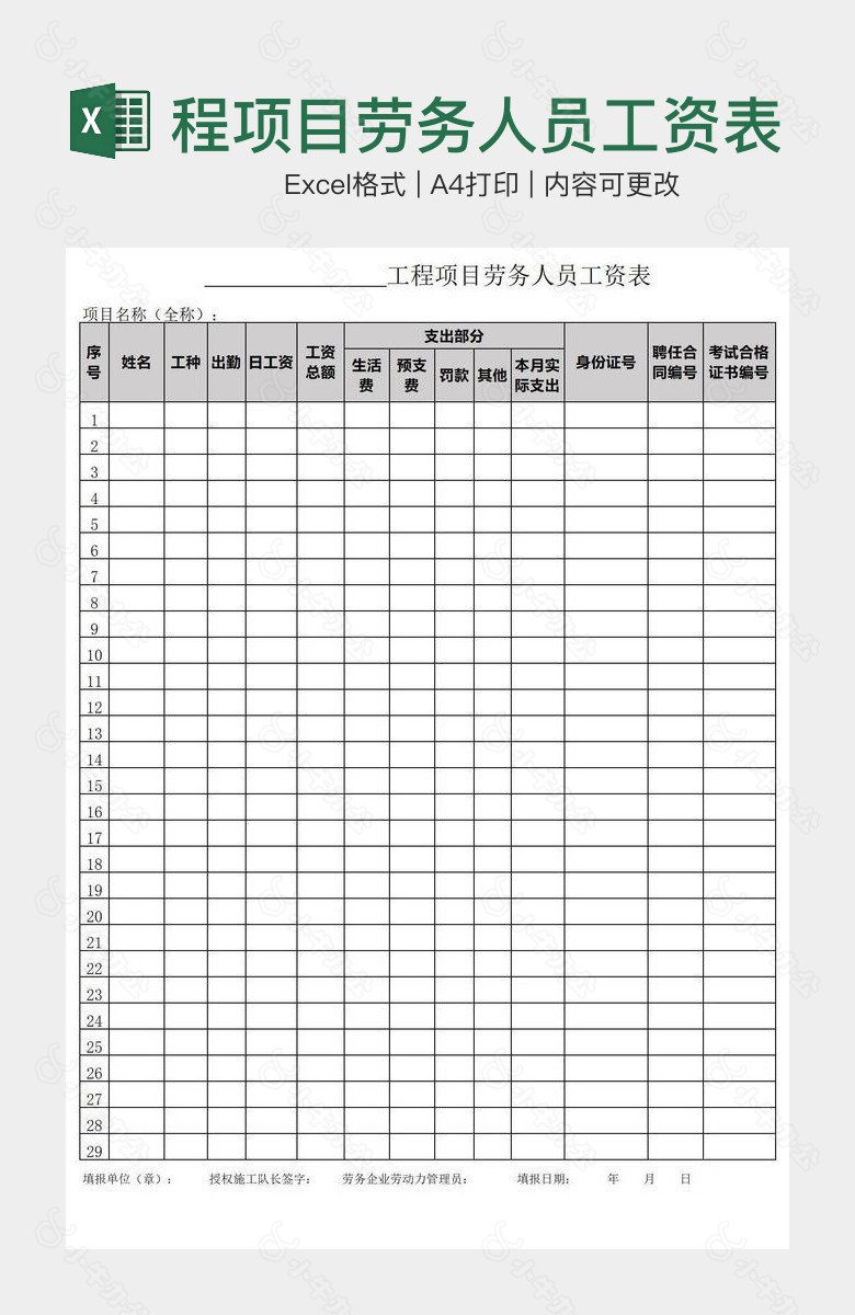 大气实用工程项目劳务人员工资表