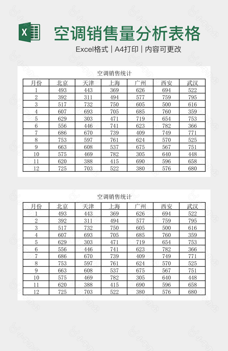 空调销售量分析表格