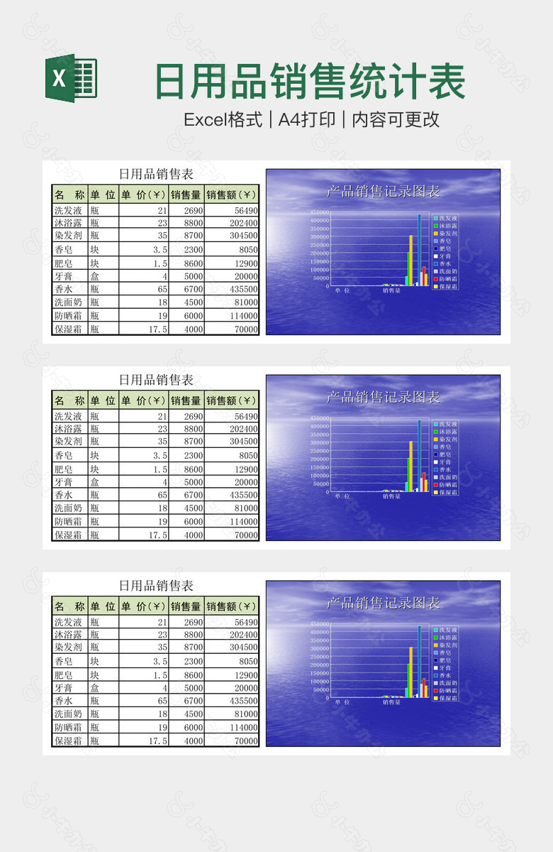 日用品销售统计表