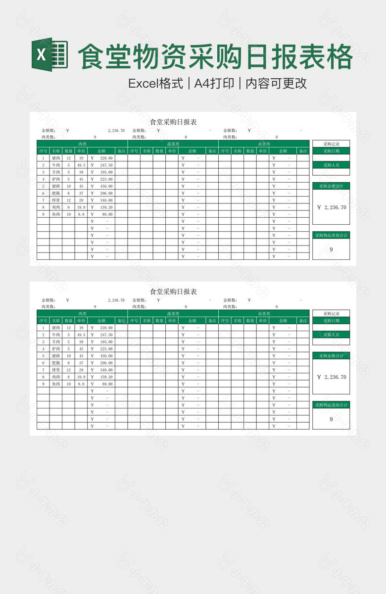 食堂物资采购日报表格