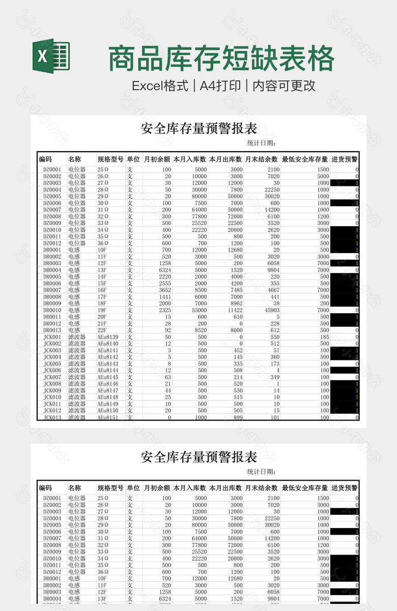 商品库存短缺表格