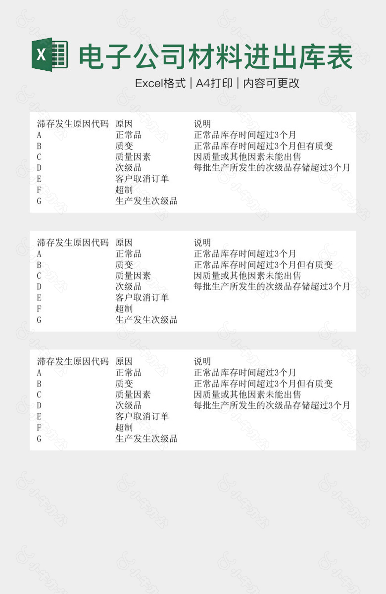 电子公司材料进出库表格