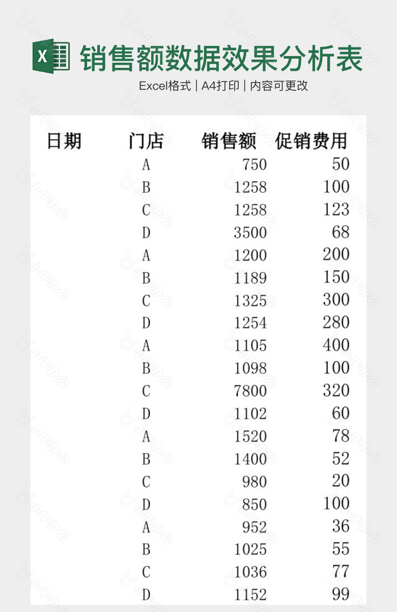 销售额数据效果分析表格