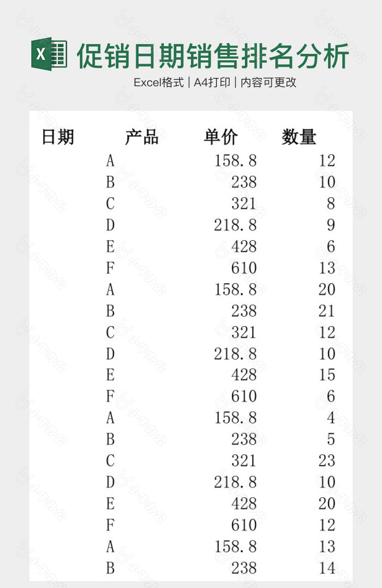 促销日期销售排名分析表格