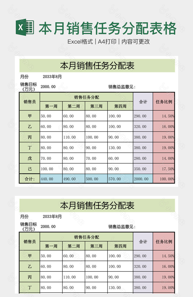 本月销售任务分配表格