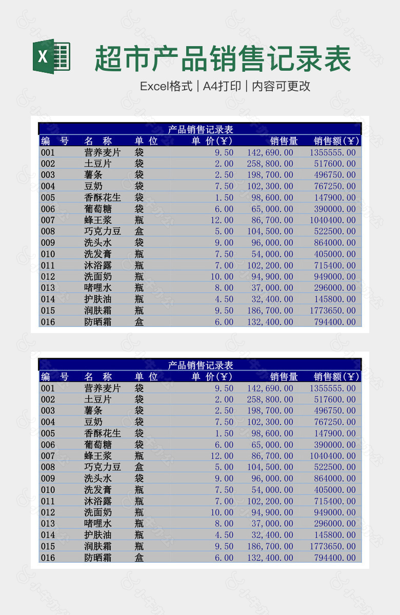 超市产品销售记录表