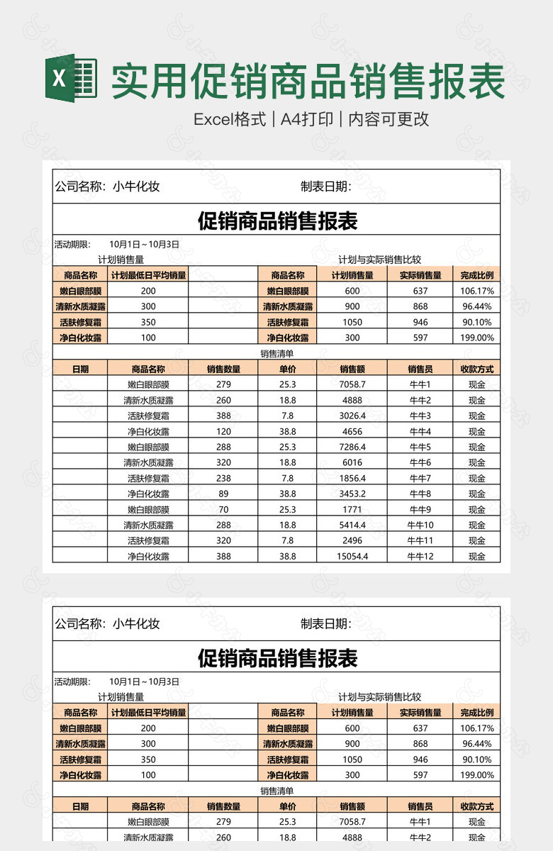 实用促销商品销售报表