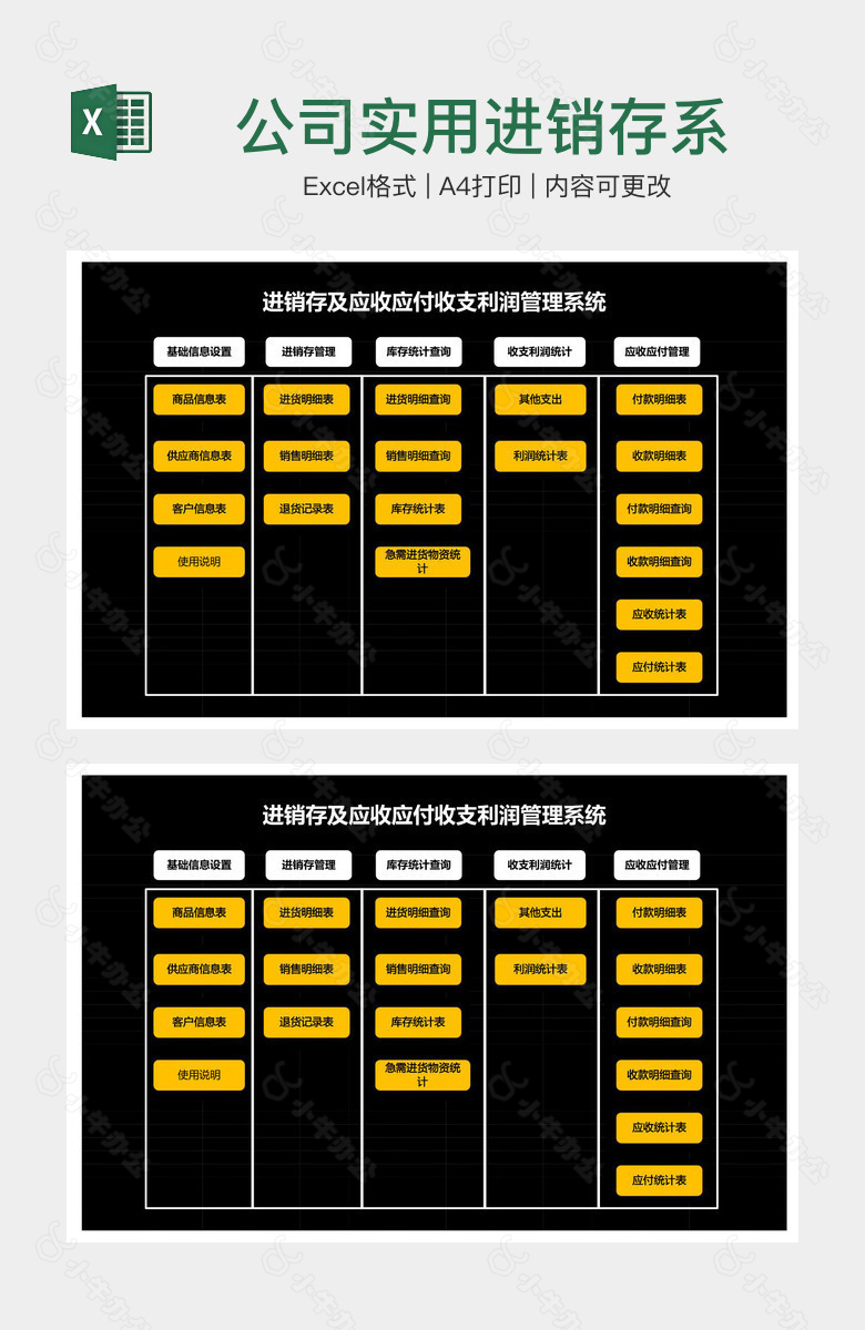 公司实用进销存系统表格