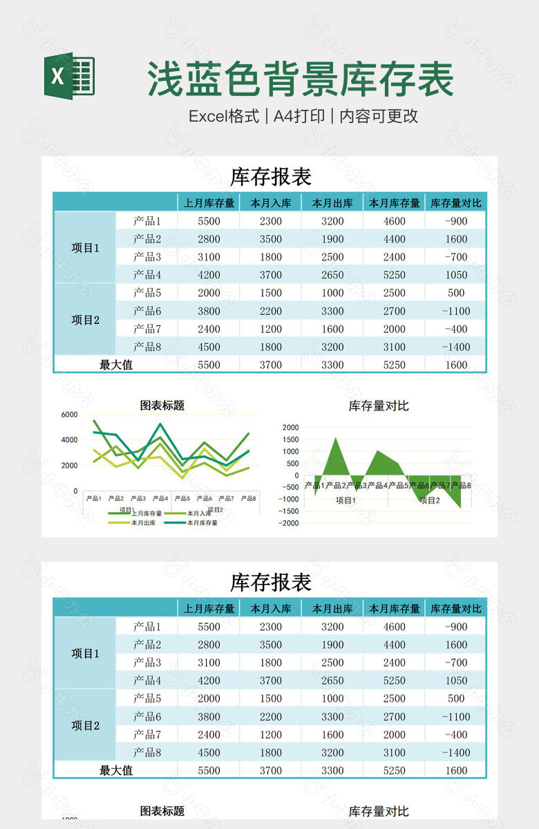 浅蓝色背景库存表格