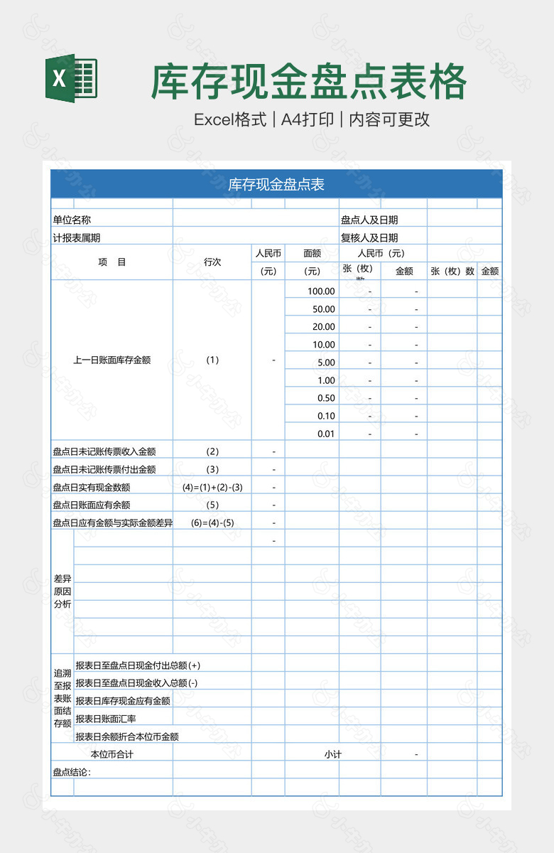 库存现金盘点表格