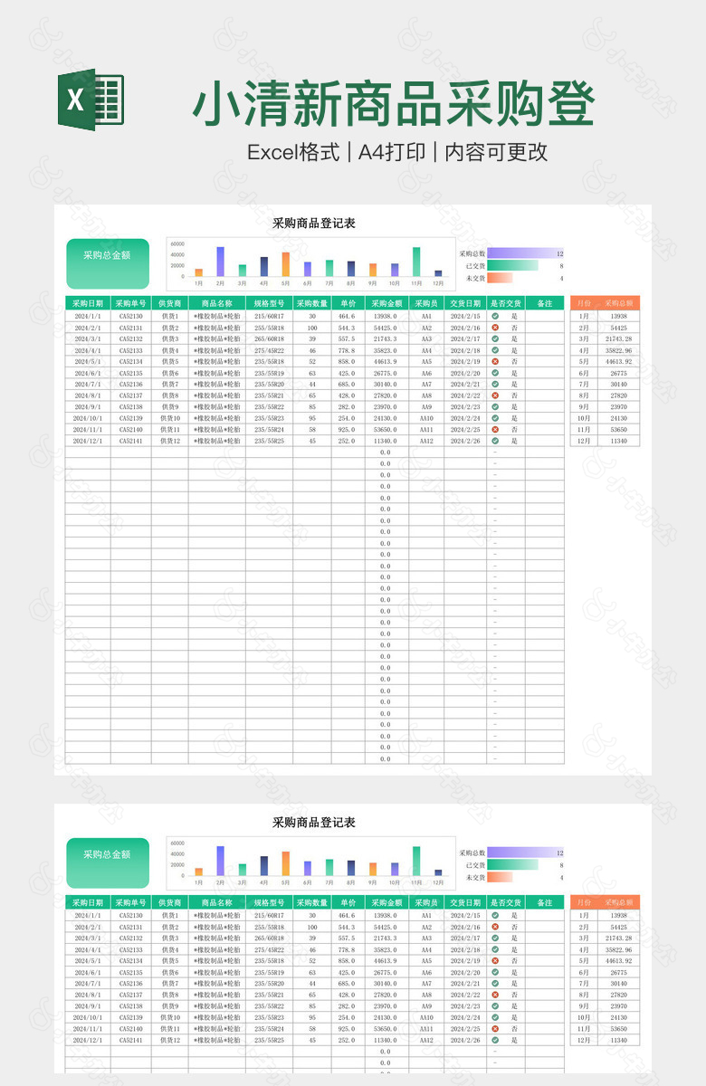 小清新商品采购登记表格