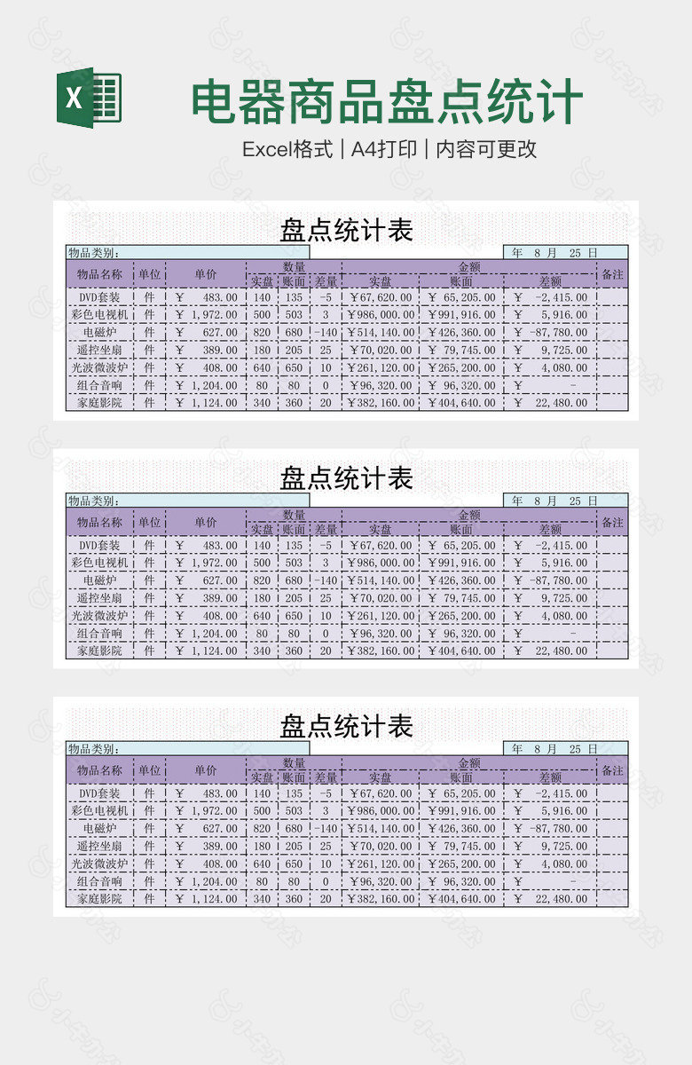 电器商品盘点统计表